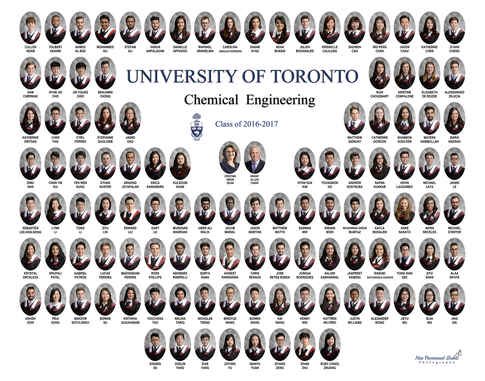 University of Toronto ENGINEERING 20162019
